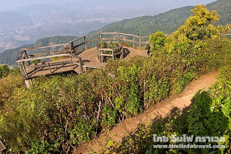 กิ่วแม่ปาน